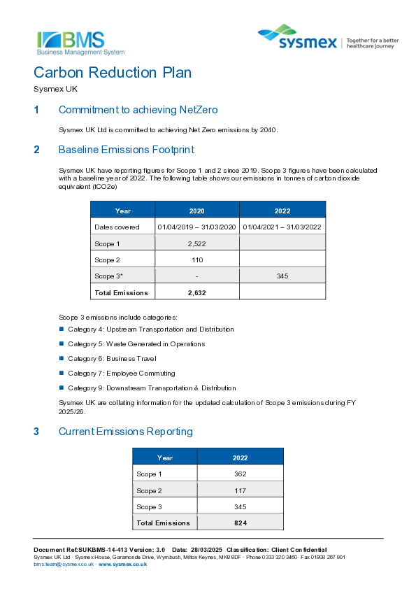 Carbon Reduction Plan